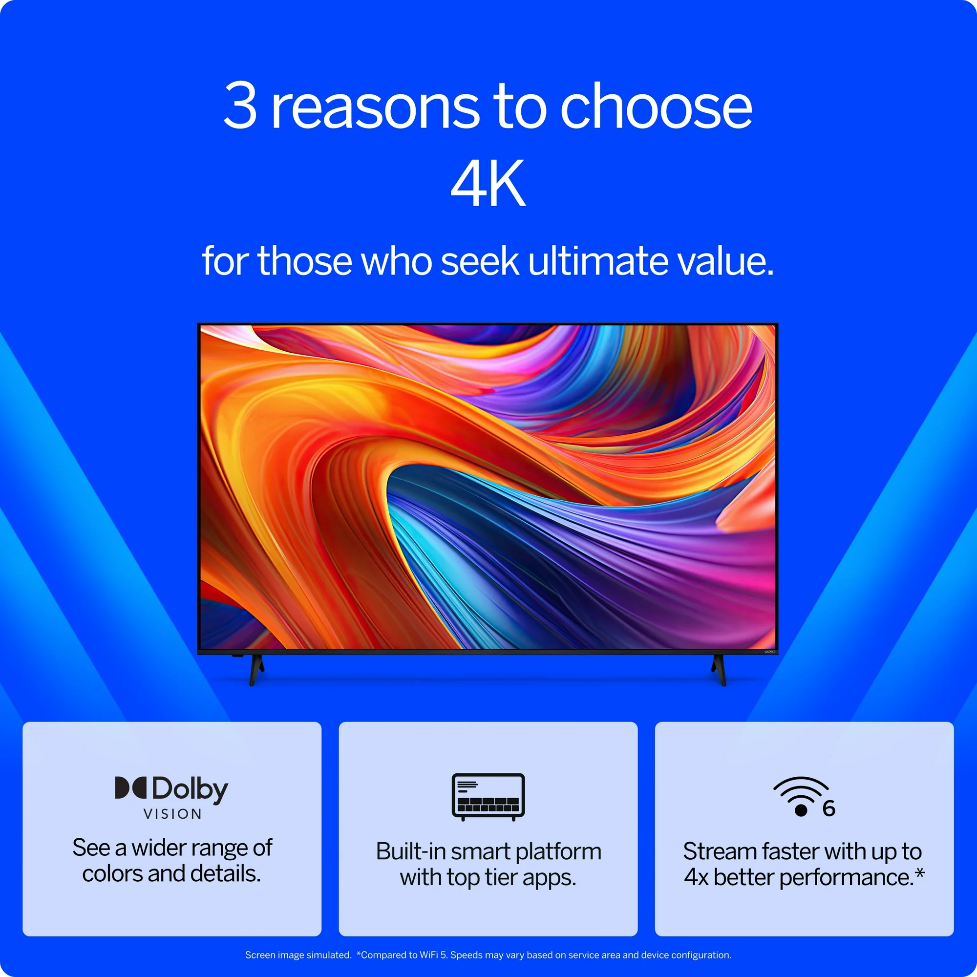 VIZthtIO 75” Class 4K UHD LED HDR Smart TV (New) V4K75M-08