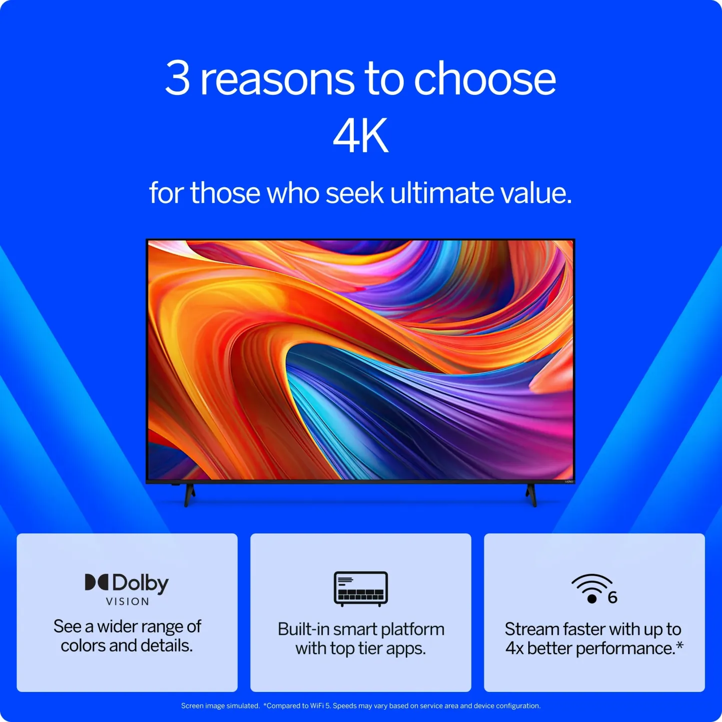 VIZthtIO 75” Class 4K UHD LED HDR Smart TV (New) V4K75M-08