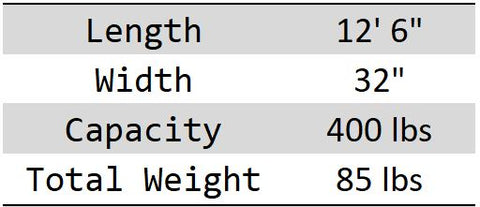 2021 FeelFree Moken 12.5 V2
