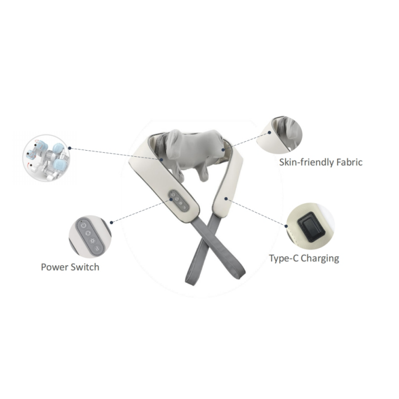 Neck & Shoulder Massager