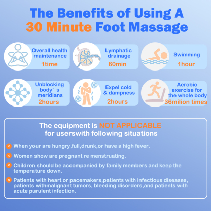 Terahertz Foot Massager