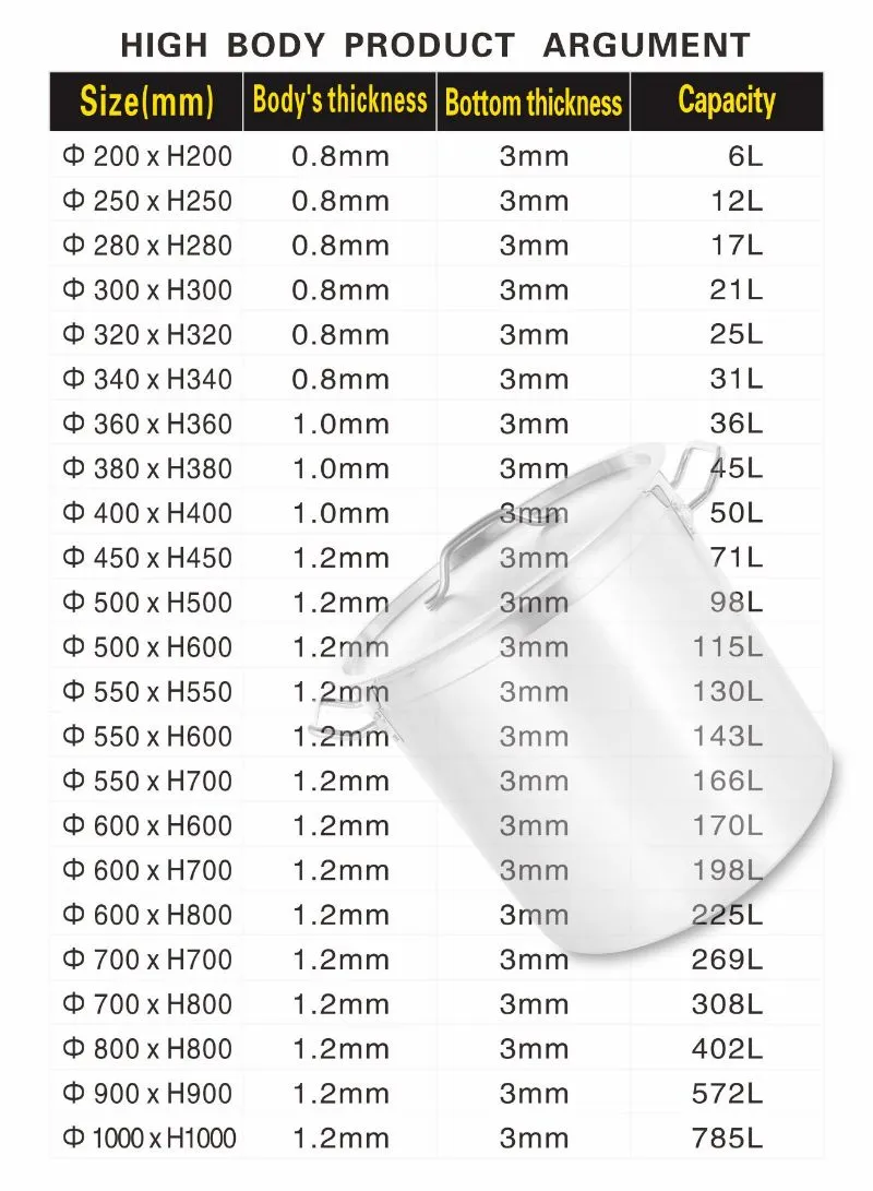 Daosheng Metal Good Price Stock Pot Large Commercial Stainless Steel Water Pot