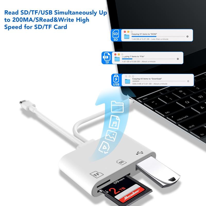 💥SD/TF/USB Card Reader