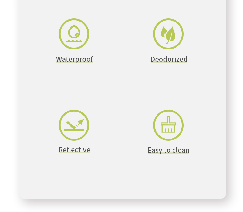 Truelove Reflective Waterproof Dog Collar: Safety and Comfort (TLC5521)