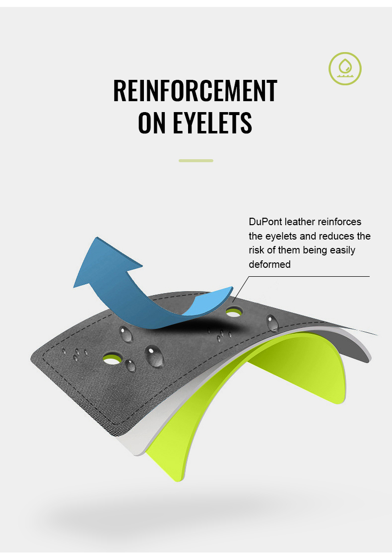 Truelove Reflective Waterproof Dog Collar: Safety and Comfort (TLC5521)