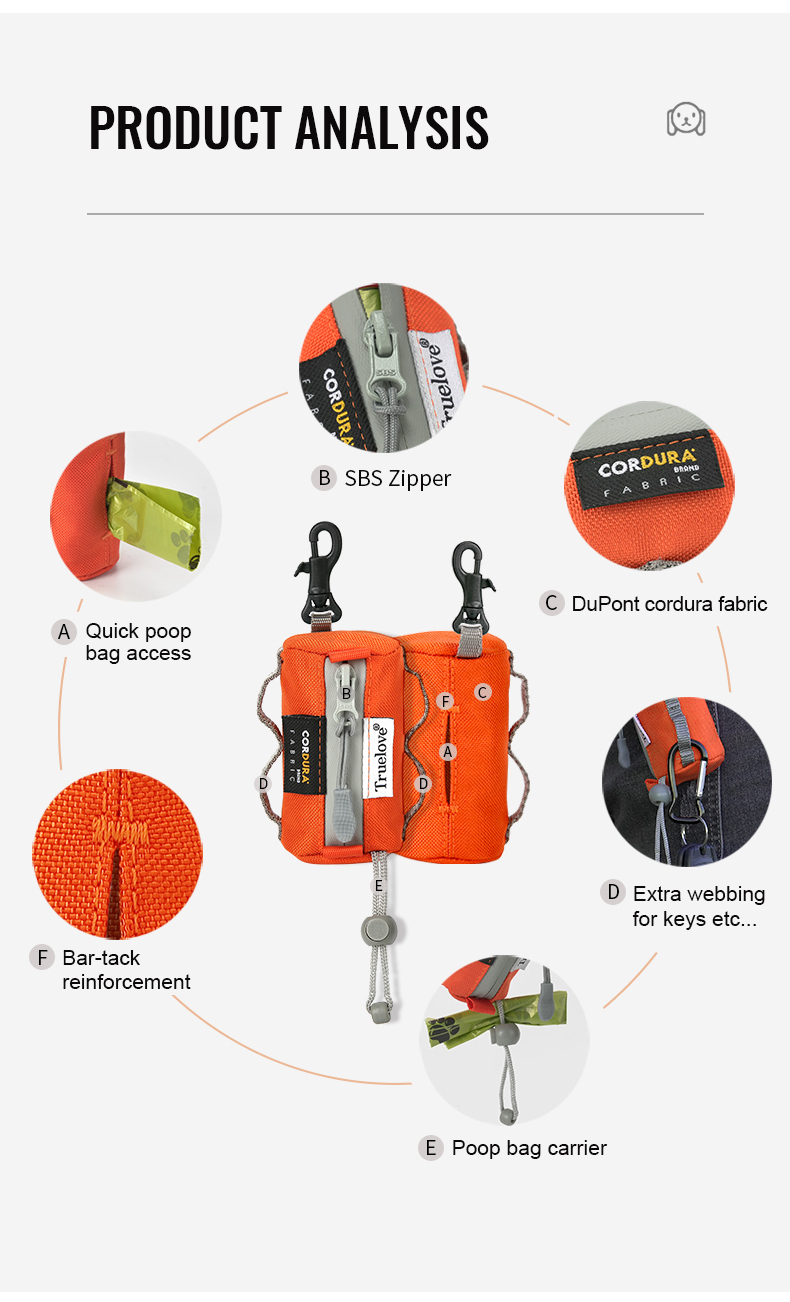 Truelove Multi-Use Pet Carrier: Durable, Accessible, and Versatile (TLB2012)