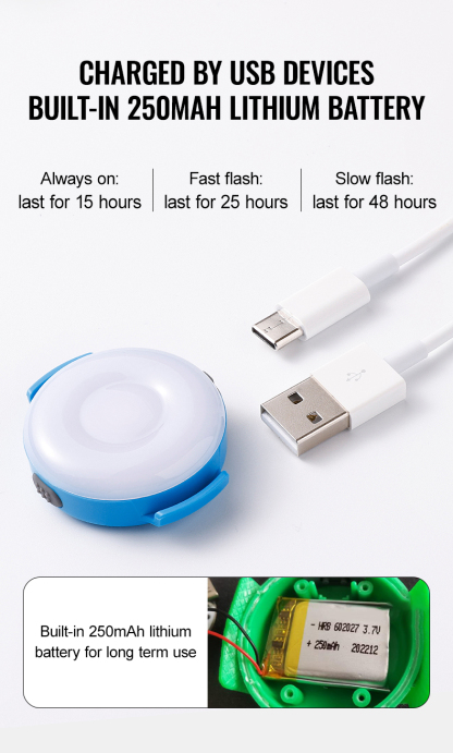 Truelove Outdoor Convenient Charge Waterproof Design Versatile Flash Modes LED Light (TLD19103)