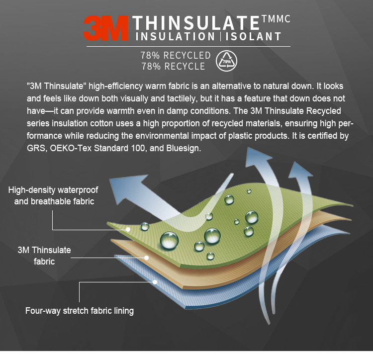 Truelove Ultimate Thinsulate™ Lining Outdoor Winter Coat for Dogs (TLG2372)