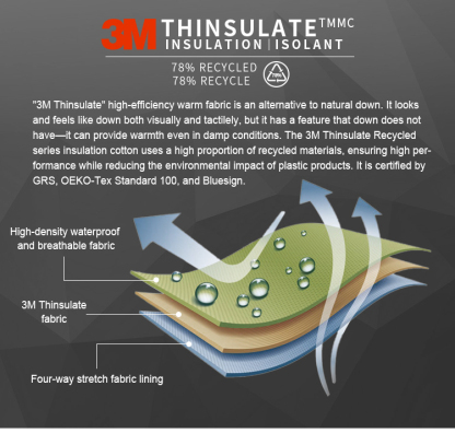 Truelove Ultimate Thinsulate™ Lining Outdoor Winter Coat for Dogs (TLG2372)