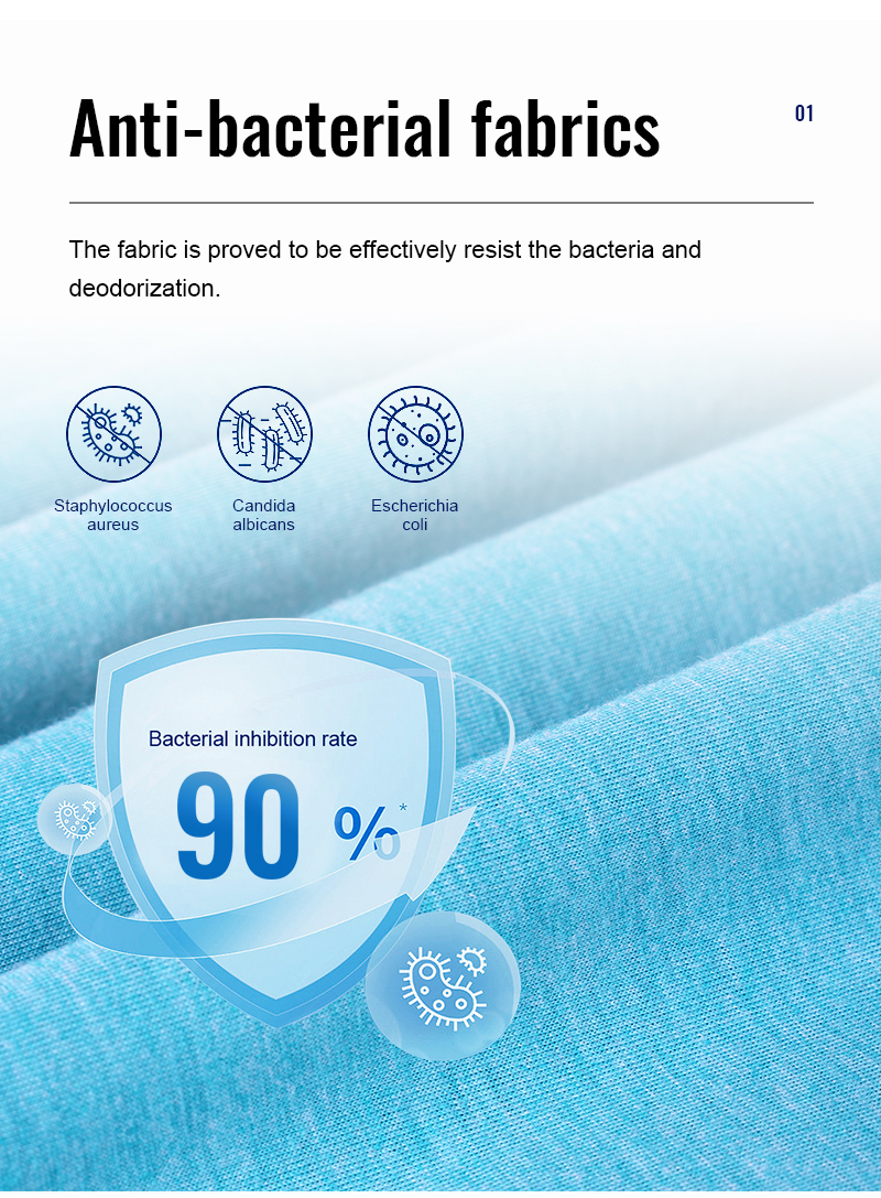 Truelove Hygienic Warmth Anti-Bacterial and Adjustable Pet Jacket (TLG2522)