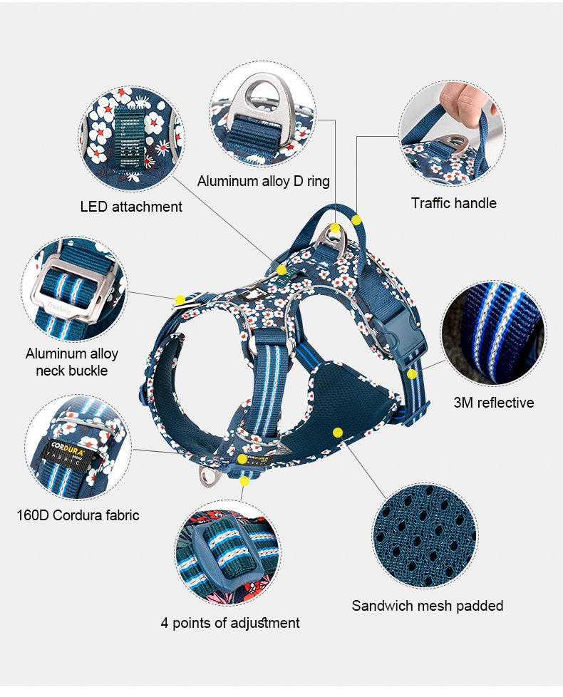 Truelove Easy On/Off Harness with Front and Back Leash Attachments (TLH5656)