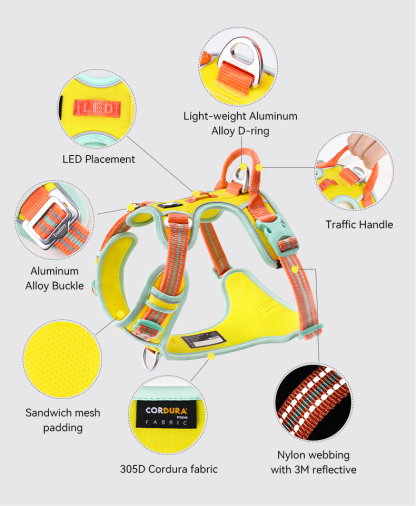 Truelove VividFit No Pull Pet Harness (TLH5657)