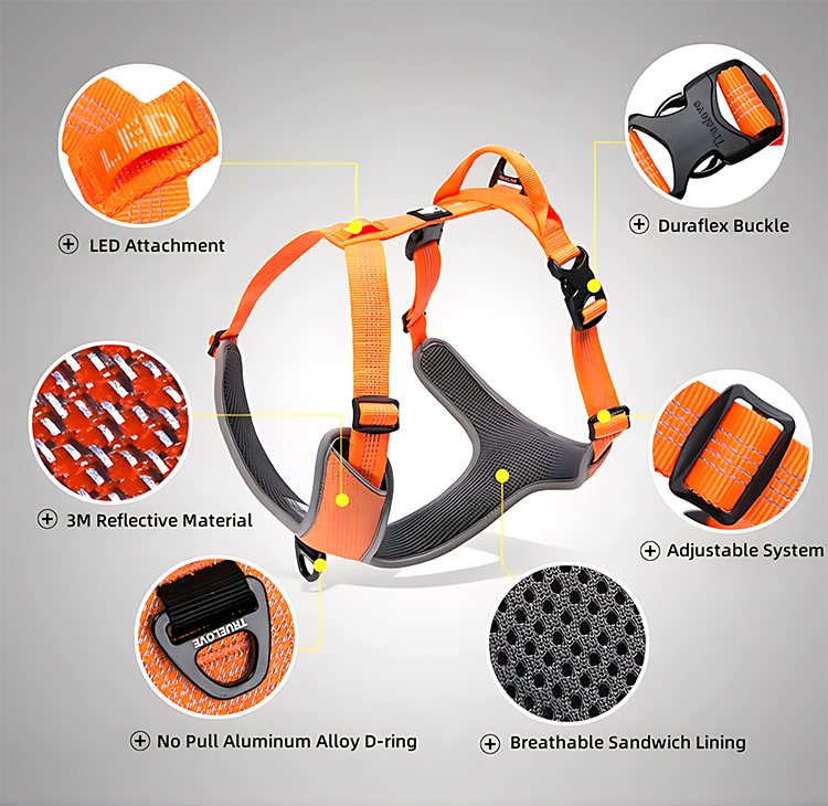 Truelove Reflective Breathable Adjustable Dog Harness