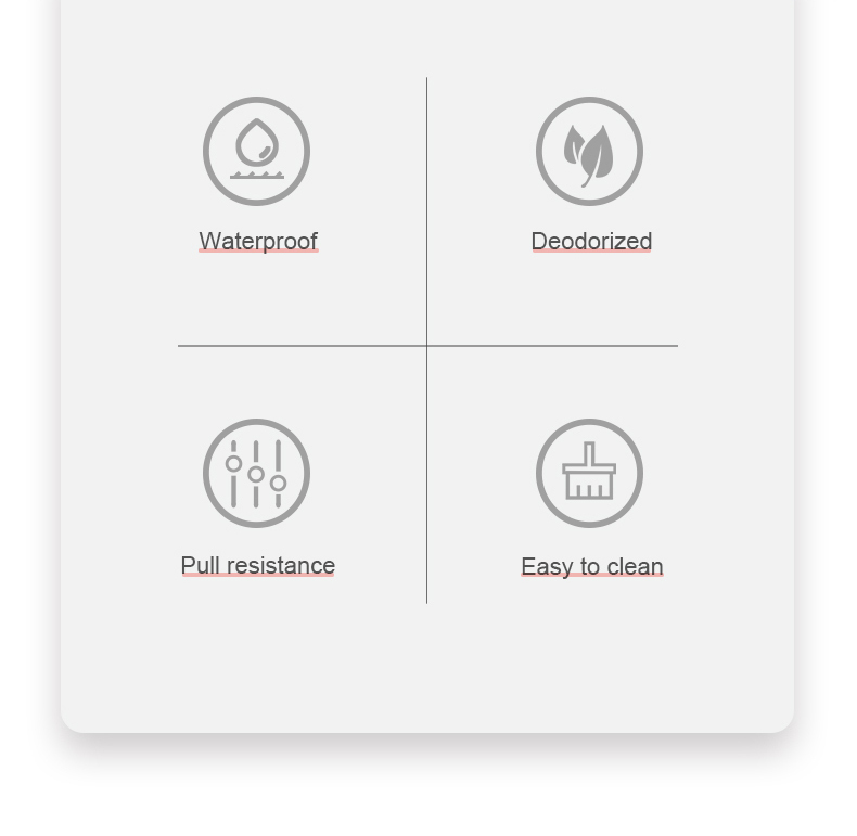 Truelove Polyester Webbing PVC Coated Dog Leash (TLL3211)