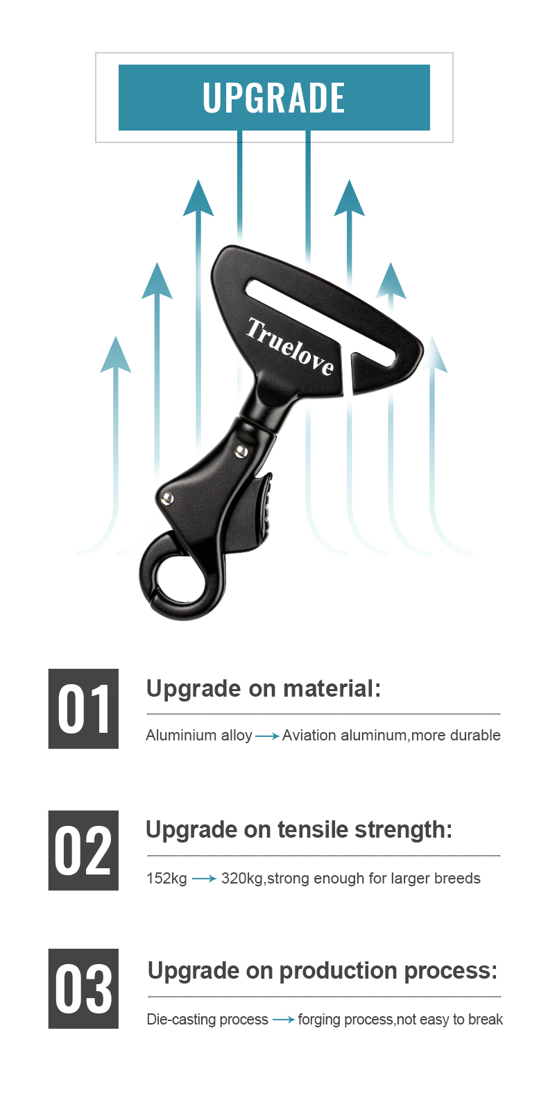Truelove Ultra-Light Pet Car Safety Lock: Durable, Secure & User-Friendly (TLM1993)
