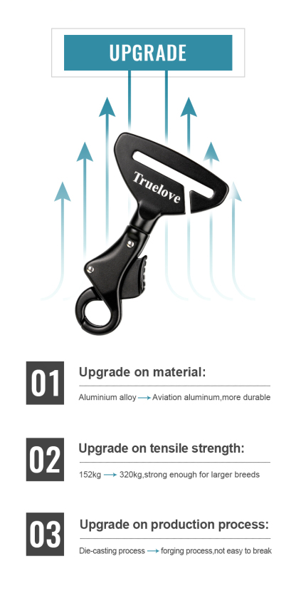 Truelove Ultra-Light Pet Car Safety Lock: Durable, Secure & User-Friendly (TLM1993)