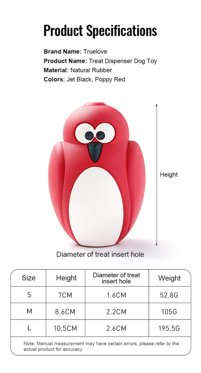 Truelove Safe Chew Non-Toxic Treat Dispenser with Easy Cleaning (TLT2605)