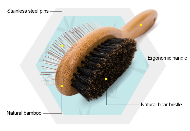 Truelove Ultimate Pet Brush: Bamboo Crafted & Boar Bristle Infused for Gentle Grooming (TLK23131)