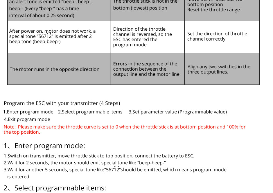 TMOTOR-Fixed-Wing-ESC-AT12A