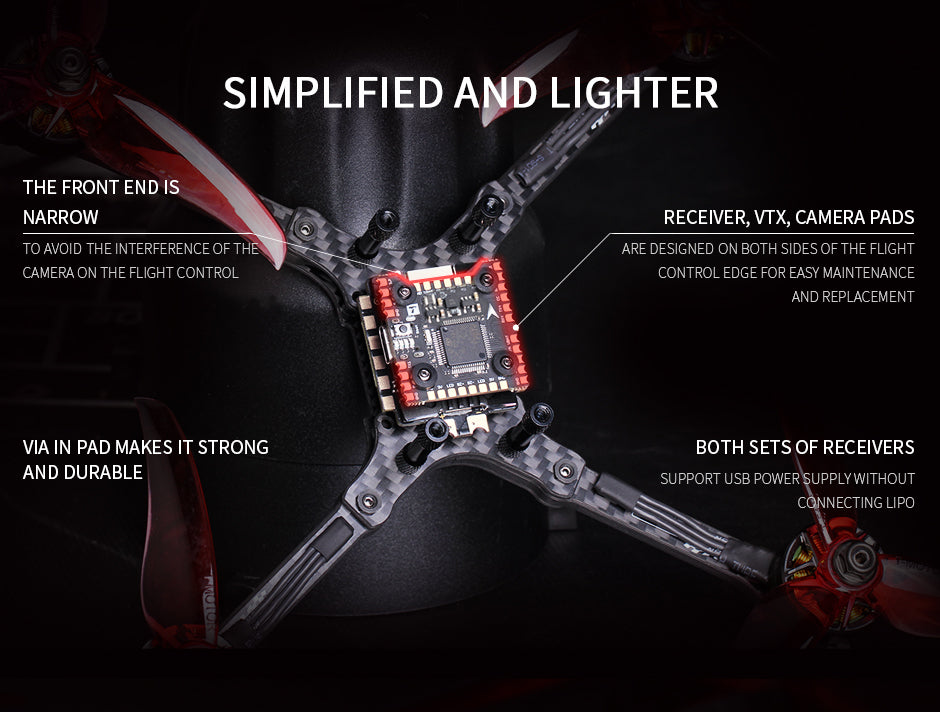 TMOTOR-FPV-ESC-MINI-Racer-20x20-F7