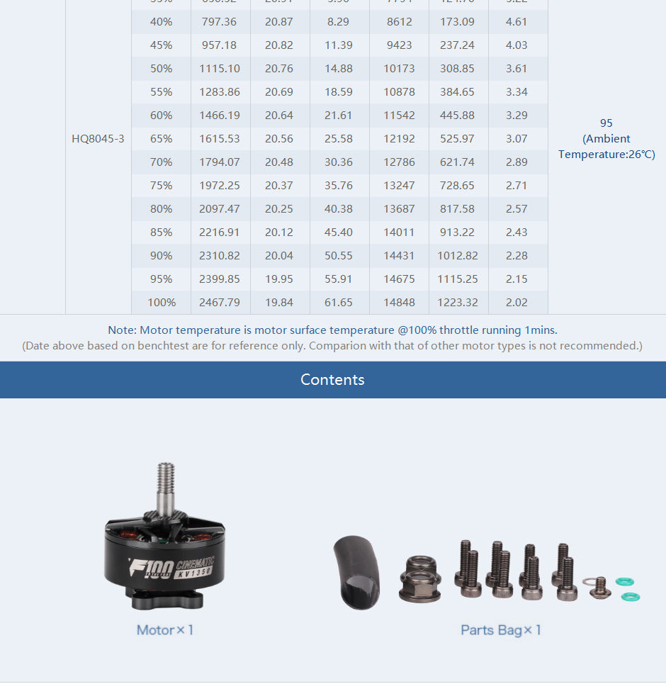 TMOTOR-FPV-Brushless-Motor-F100