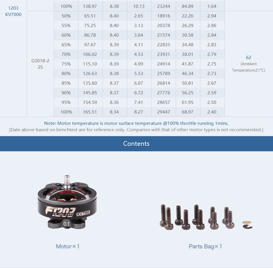 TMOTOR-FPV-Brushless-Motor-F1203