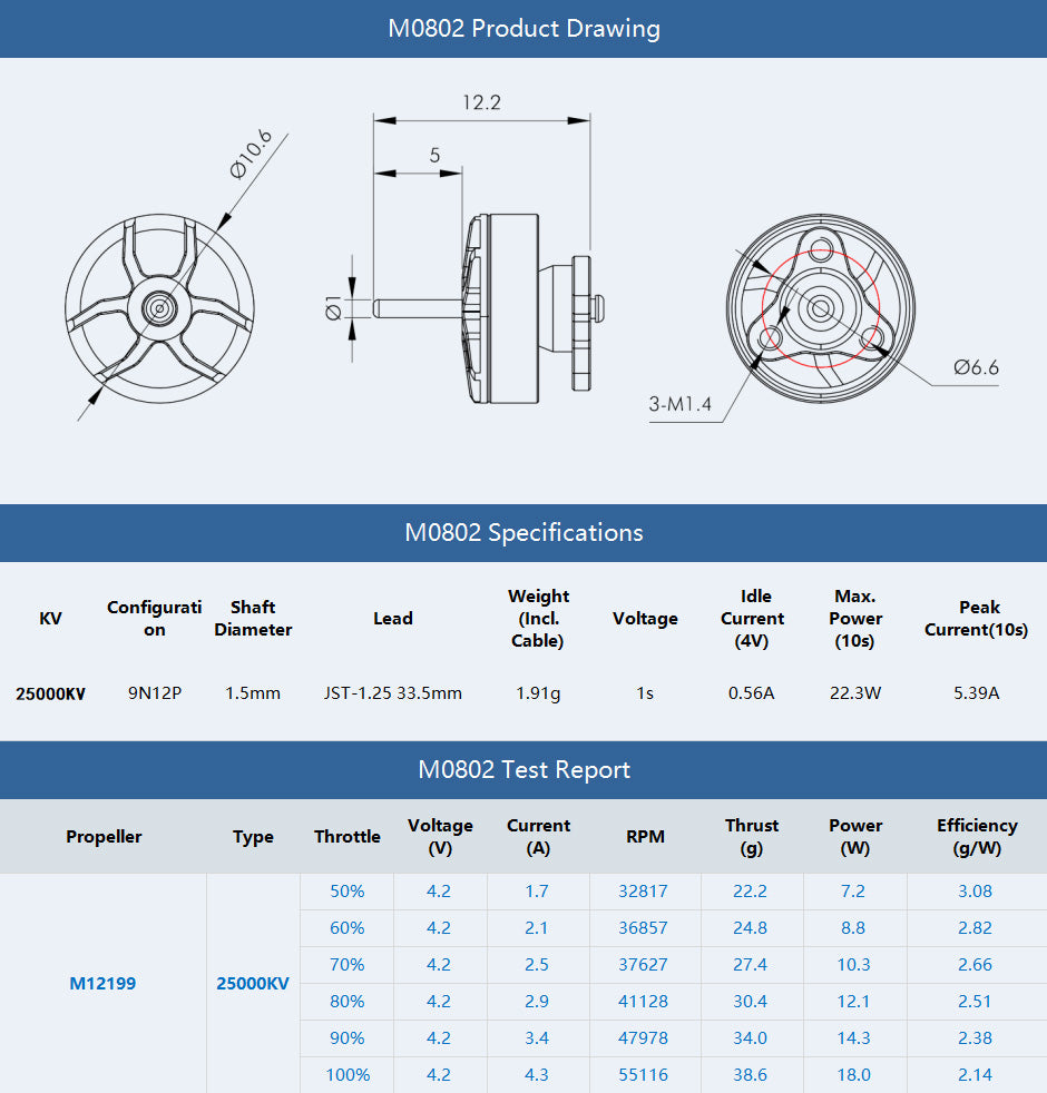 TMOTOR-FPV-Brushless-Motor-M0802