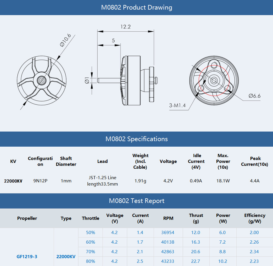 TMOTOR-FPV-Brushless-Motor-M0802