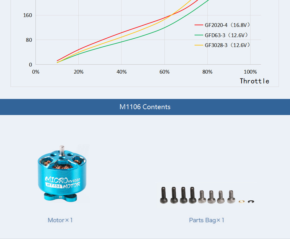 TMOTOR-FPV-Brushless-Motor-M1106