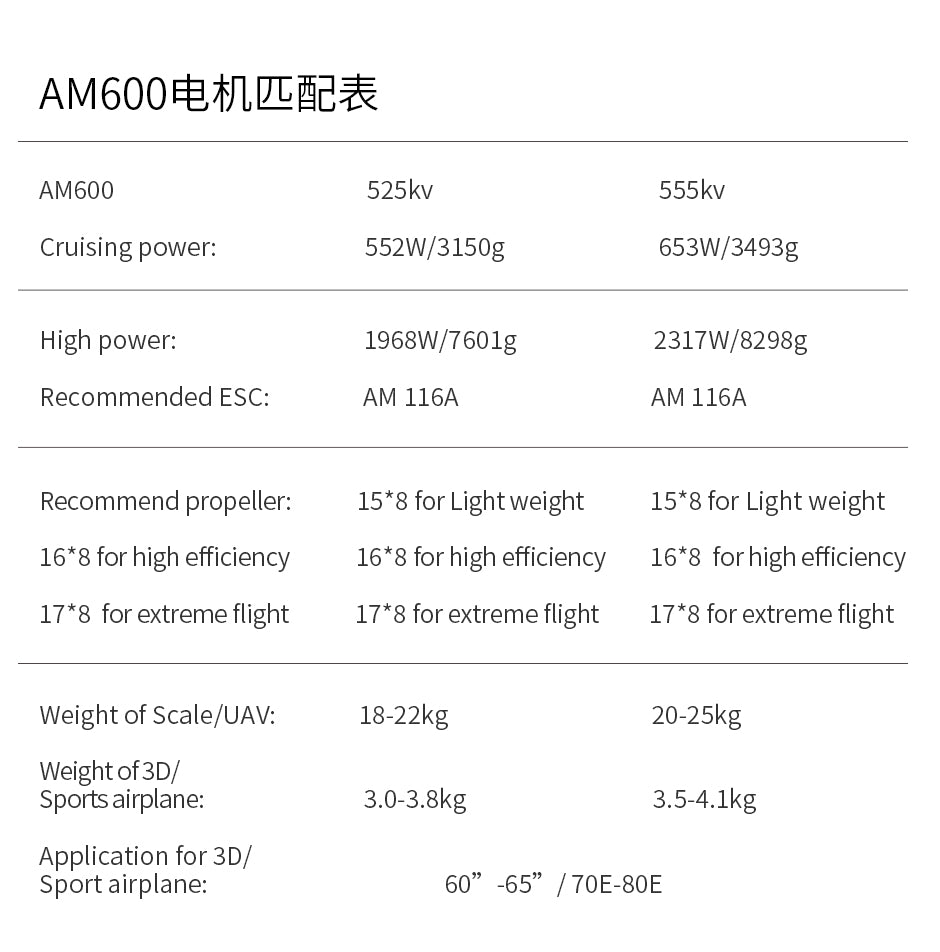 TMOTOR-Fixed-Wing-Brushless-Motor-AM600