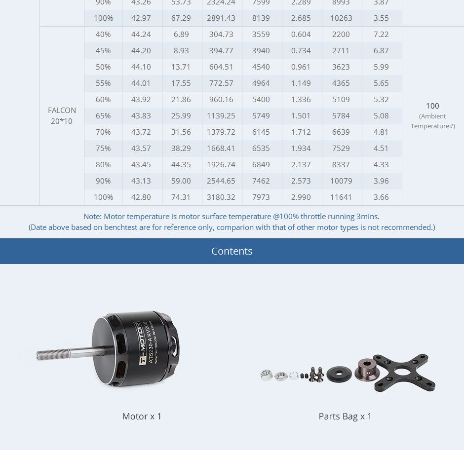 TMOTOR-Fixed-Wing-Brushless-Motor-AT5230-A