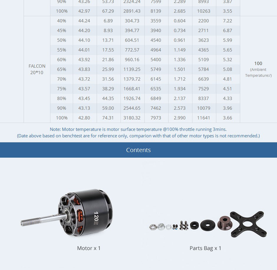 TMOTOR-Fixed-Wing-Motor-AT5230-B