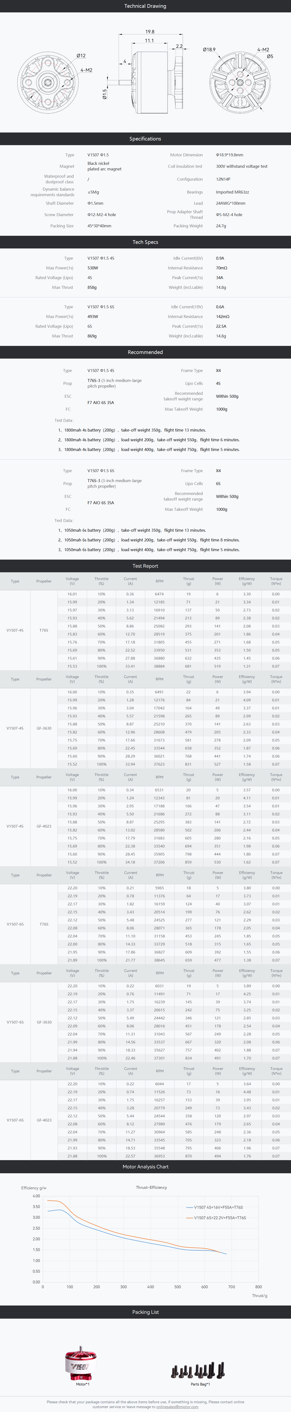 tmotor-v1507-3-inch-drone-motor