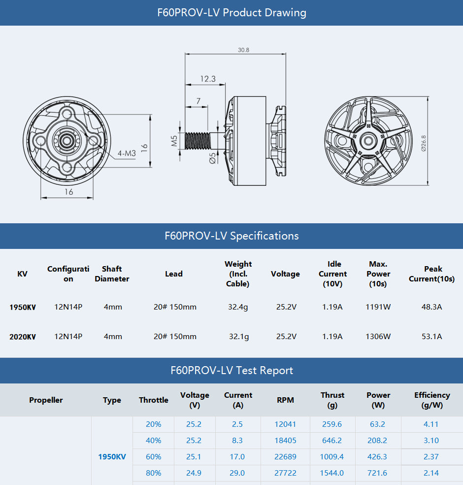 TMOTOR-FPV-Motor-F60PROV-LV-05.jpg (940×984)