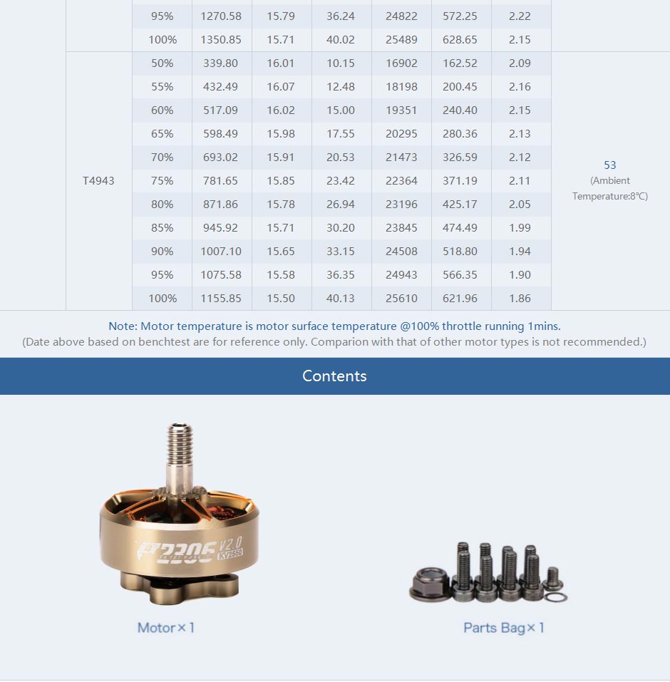 T motor pacer v2 discount