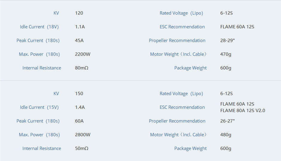 TMOTOR-Multirotor-Brushless-Motor-MN801-S