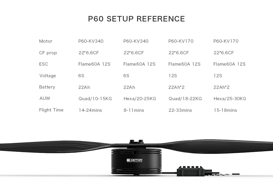 TMOTOR-Multirotor-Brushless-Motor-P60-withoutPIN