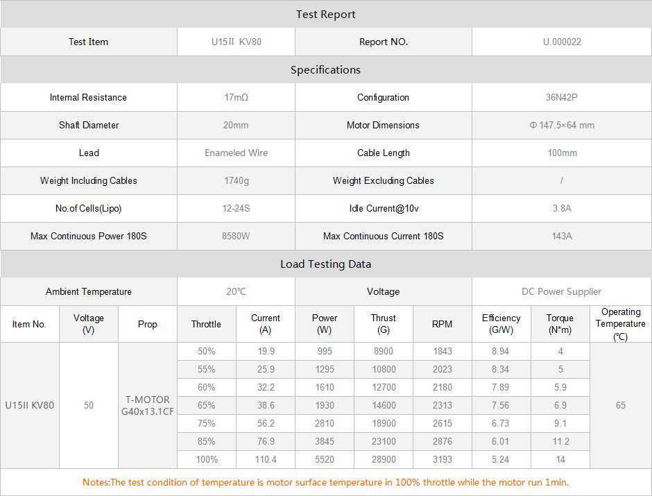 TMOTOR-Multirotor-Brushless-Motor-U15II