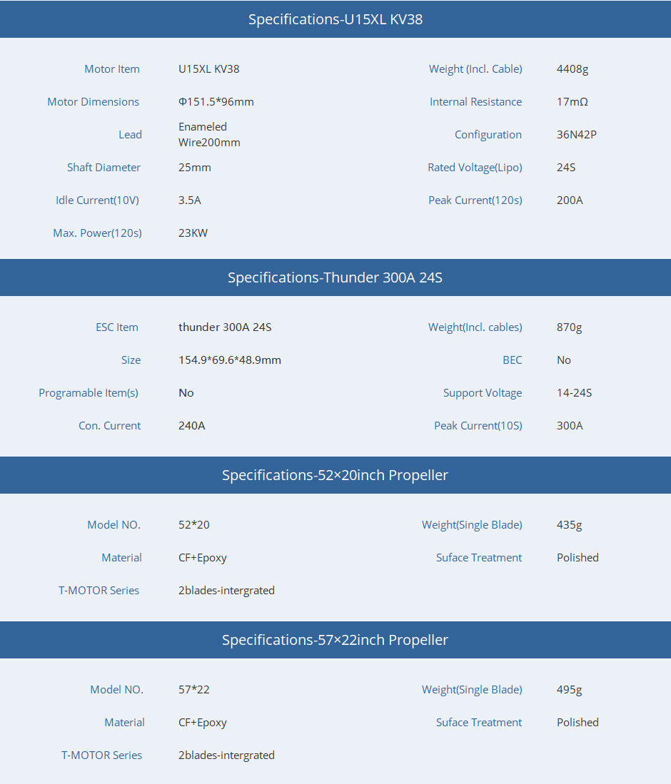 TMOTOR-Multirotor-Brushless-Motor-U15XL