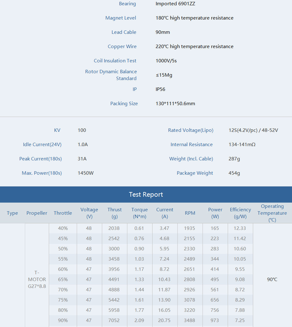 TMOTOR-Multirotor-Brushless-Motor-U8II-PRO