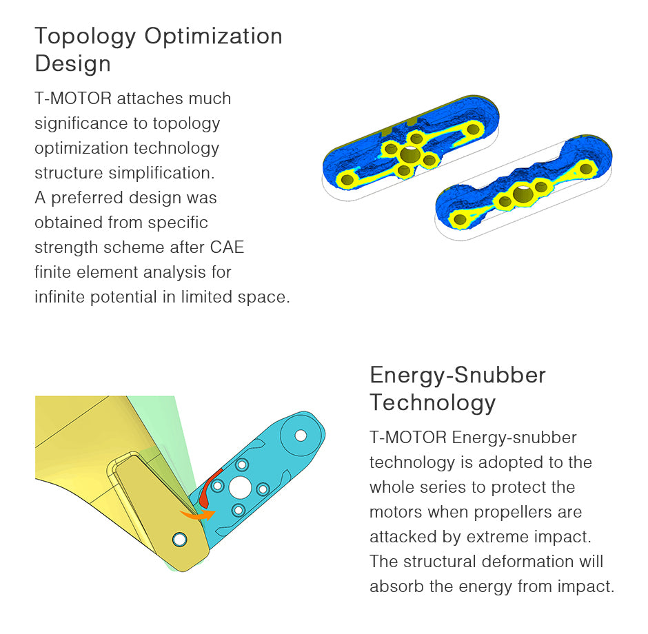 TMOTOR-Multirotor-Propellers-MF