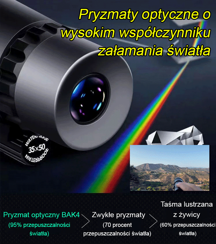 Teleskopy noktowizyjne do obserwacji księżyca