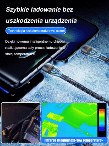 100W USB/Type-C/Lightning 3-w-1 kabel ładujący