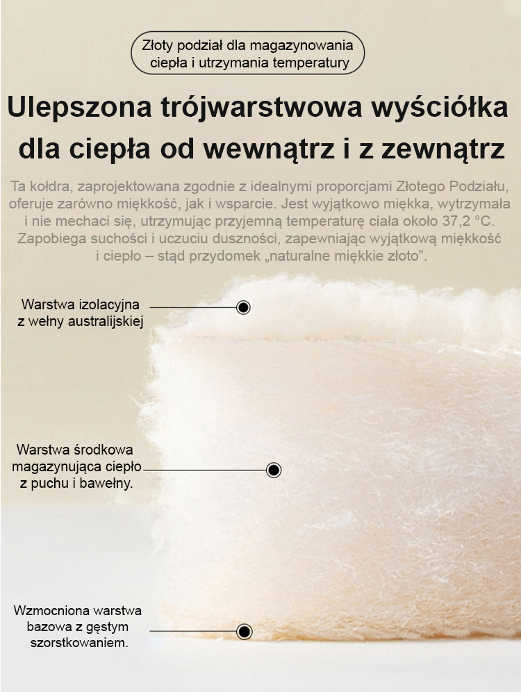 Luksusowa Nakładka z Wełny Australijskiej 🇦🇺 | Twój Sen w Chmurach! ☁️