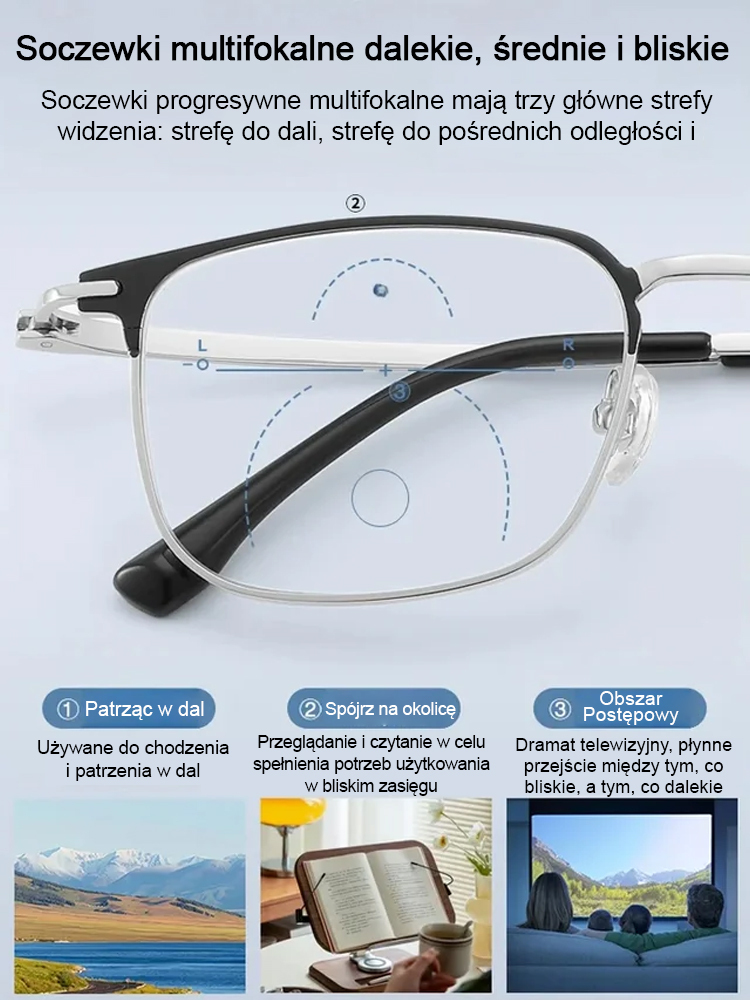 【Inteligentne okulary do czytania z dynamicznym zoomem】✨ Oprawki z ultra lekkiego tytanu, 🌈 automatyczna adaptacja koloru i polaryzacji.