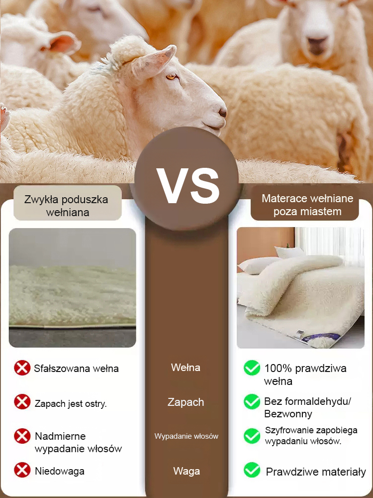 Luksusowa Nakładka z Wełny Australijskiej 🇦🇺 | Twój Sen w Chmurach! ☁️