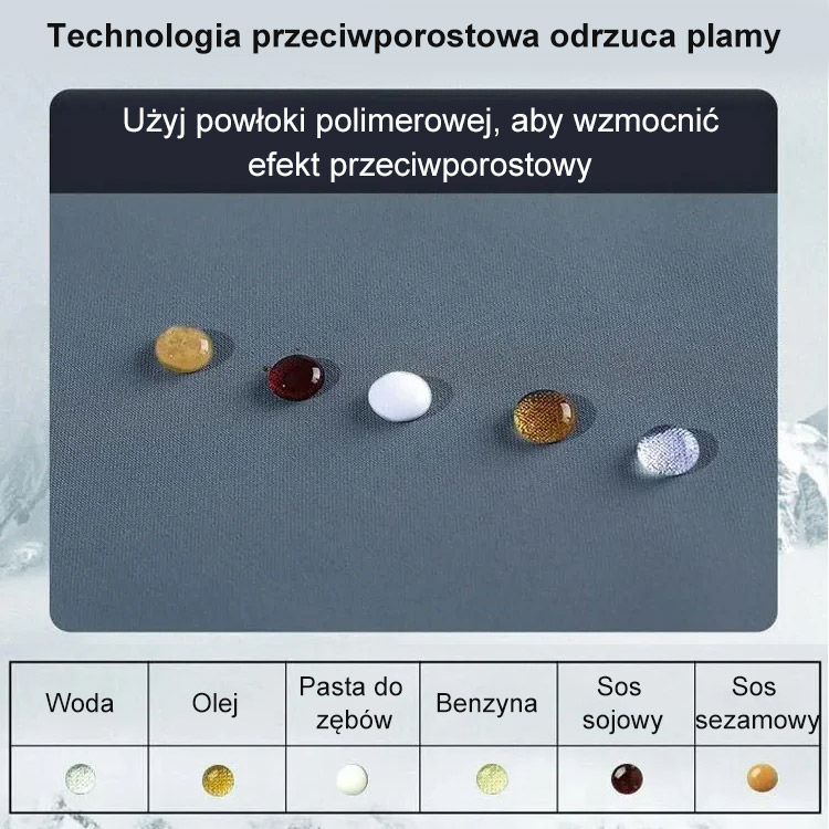 Wiatroodporna kurtka blokująca temperaturę