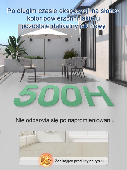 【Automatyczne naprawianie pęknięć】Wysoko elastyczna uniwersalna farba wodoodporna do wewnętrznych i 