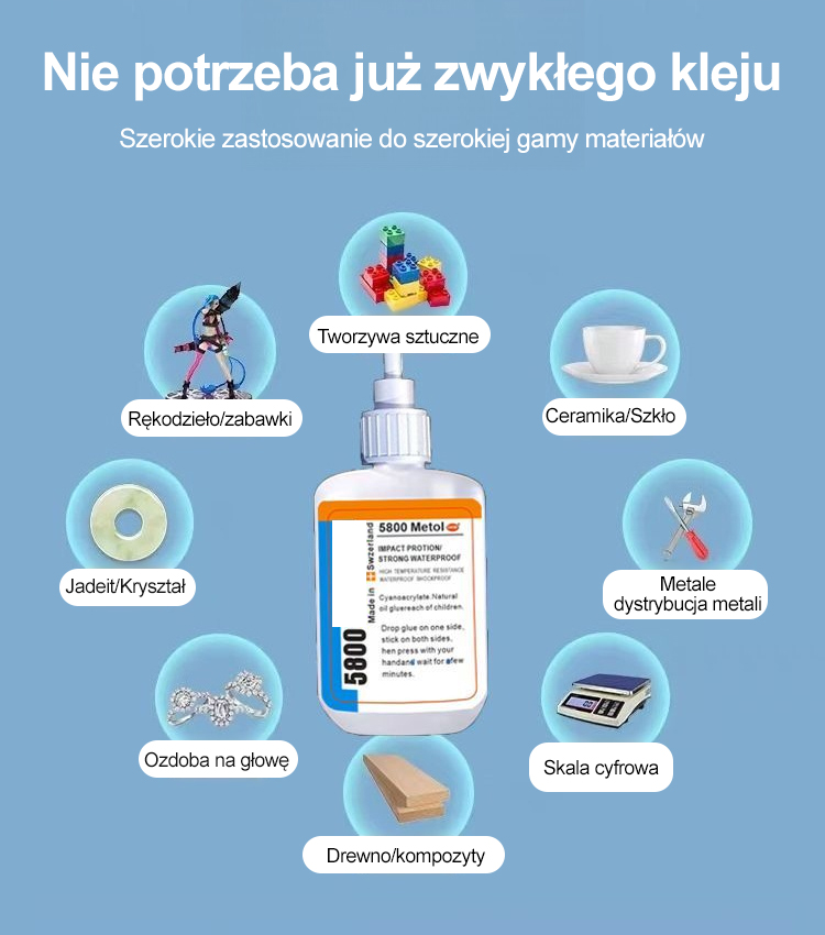 Wodoodporny, przezroczysty, mocny, uniwersalny klej