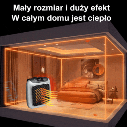 🌞Grzejnik elektryczny ścienny